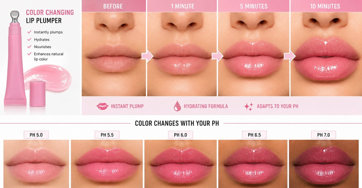 *PH Pink INTENSE Lip Plumper